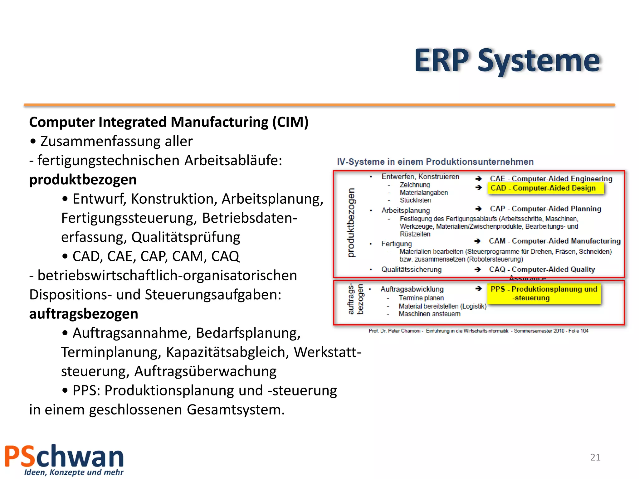 ERP Systeme
Computer Integrated Manufacturing (CIM)
• Zusammenfassung aller
- fertigungstechnischen Arbeitsabläufe:
produktbezogen
      • Entwurf, Konstruktion, Arbeitsplanung,
      Fertigungssteuerung, Betriebsdaten-
      erfassung, Qualitätsprüfung
      • CAD, CAE, CAP, CAM, CAQ
- betriebswirtschaftlich-organisatorischen
Dispositions- und Steuerungsaufgaben:
auftragsbezogen
      • Auftragsannahme, Bedarfsplanung,
      Terminplanung, Kapazitätsabgleich, Werkstatt-
      steuerung, Auftragsüberwachung
      • PPS: Produktionsplanung und -steuerung
in einem geschlossenen Gesamtsystem.

                                                                21
 