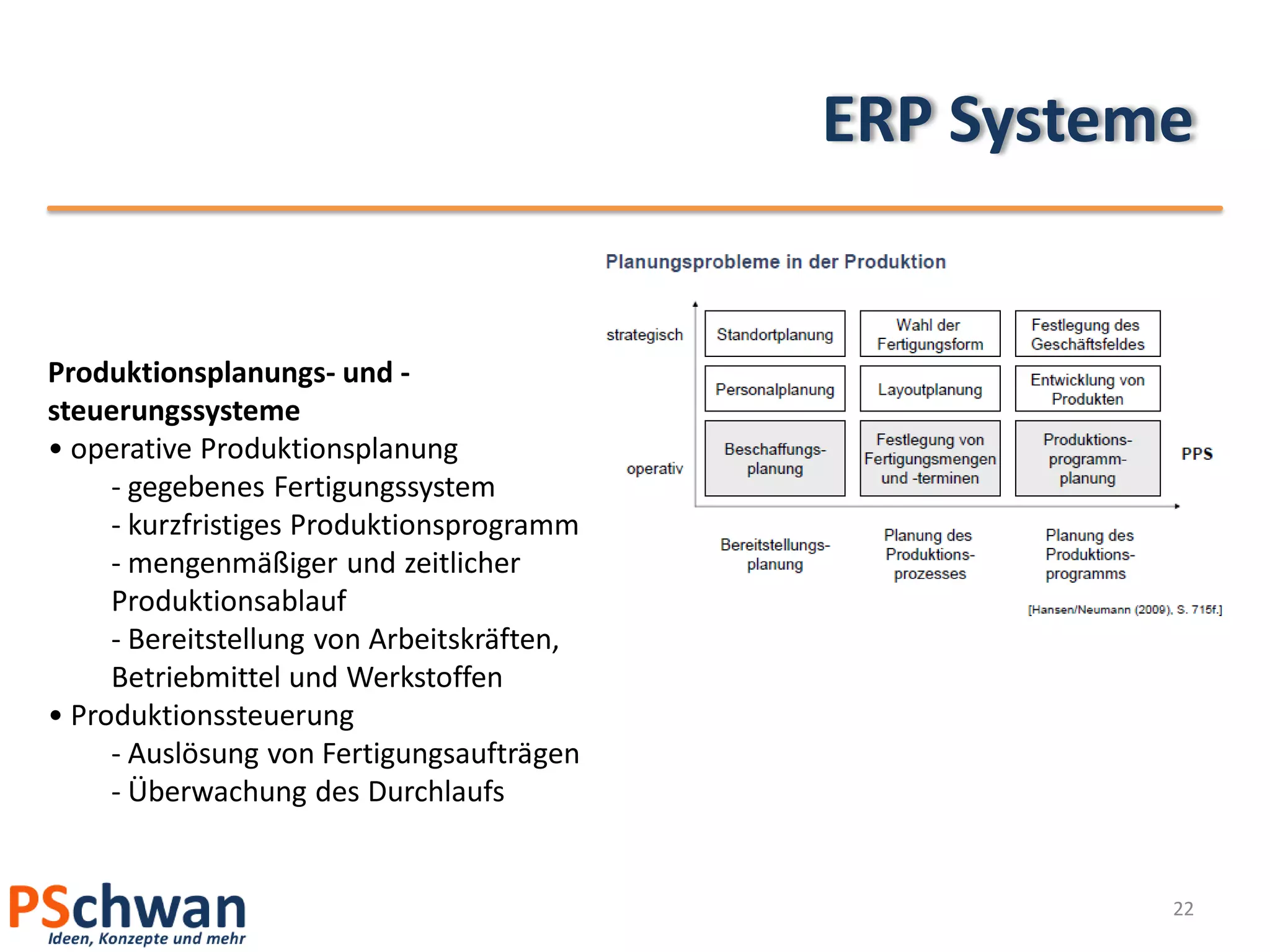 ERP Systeme


Produktionsplanungs- und -
steuerungssysteme
• operative Produktionsplanung
     - gegebenes Fertigungssystem
     - kurzfristiges Produktionsprogramm
     - mengenmäßiger und zeitlicher
     Produktionsablauf
     - Bereitstellung von Arbeitskräften,
     Betriebmittel und Werkstoffen
• Produktionssteuerung
     - Auslösung von Fertigungsaufträgen
     - Überwachung des Durchlaufs


                                                      22
 