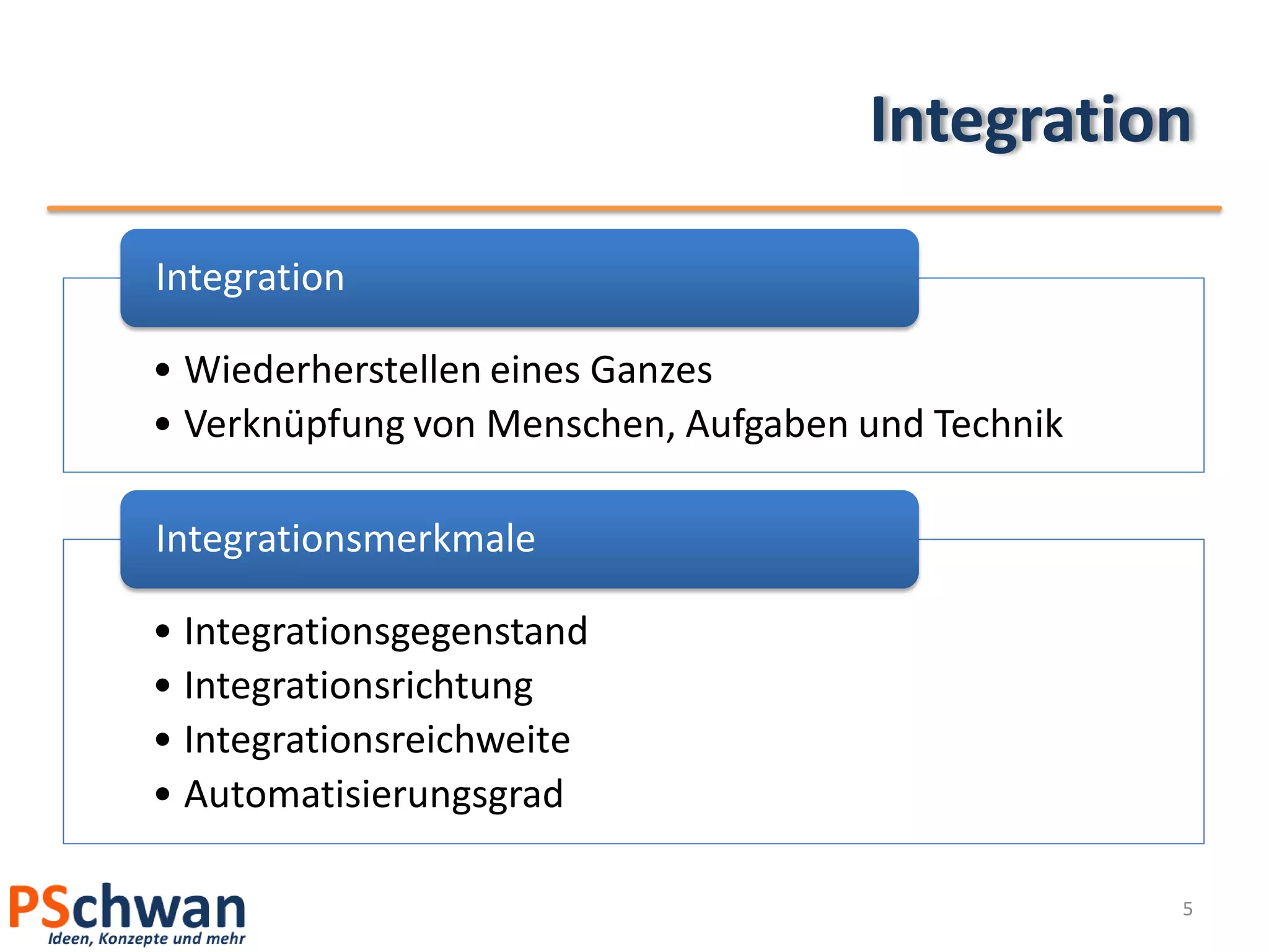 Integration

Integration

• Wiederherstellen eines Ganzes
• Verknüpfung von Menschen, Aufgaben und Technik

Integrationsmerkmale

• Integrationsgegenstand
• Integrationsrichtung
• Integrationsreichweite
• Automatisierungsgrad

                                                   5
 