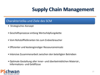 Supply Chain Management
Charakteristika und Ziele des SCM
 • Strategisches Konzept

 • Geschäftsprozesse entlang Wertschöpfungskette

 • Vom Rohstofflieferanten bis zum Endverbraucher

 • Effizienter und kostengünstiger Ressourceneinsatz

 • Intensive Zusammenarbeit zwischen den beteiligten Betrieben

 • Optimale Gestaltung aller inner- und überbetrieblichen Material-,
   Informations- und Geldflüsse

                                                                       27
 