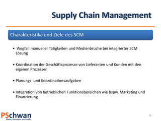 Supply Chain Management

Charakteristika und Ziele des SCM

 • Wegfall manueller Tätigkeiten und Medienbrüche bei integrierter SCM
  Lösung

 • Koordination der Geschäftsprozesse von Lieferanten und Kunden mit den
   eigenen Prozessen

 • Planungs- und Koordinationsaufgaben

 • Integration von betrieblichen Funktionsbereichen wie bspw. Marketing und
   Finanzierung



                                                                              28
 