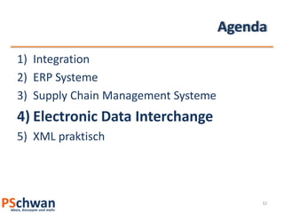 Agenda
1) Integration
2) ERP Systeme
3) Supply Chain Management Systeme
4) Electronic Data Interchange
5) XML praktisch




                                          32
 