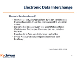 Electronic Data Interchange




                          33
 