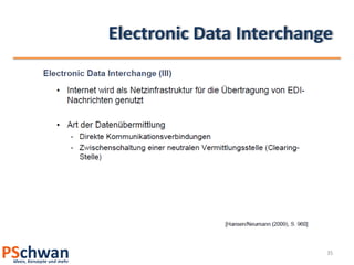 Electronic Data Interchange




                          35
 