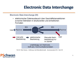 Electronic Data Interchange




                          36
 