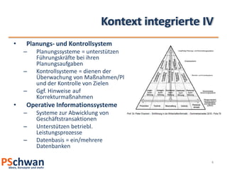 Kontext integrierte IV
•   Planungs- und Kontrollsystem
    –   Planungssysteme = unterstützen
        Führungskräfte bei ihren
        Planungsaufgaben
    –   Kontrollsysteme = dienen der
        Überwachung von Maßnahmen/Plänen
        und der Kontrolle von Zielen
    –   Ggf. Hinweise auf
        Korrekturmaßnahmen
•   Operative Informationssysteme
    –   Systeme zur Abwicklung von
        Geschäftstransaktionen
    –   Unterstützen betriebl.
        Leistungsprozesse
    –   Datenbasis = ein/mehrere
        Datenbanken

                                                    4
 