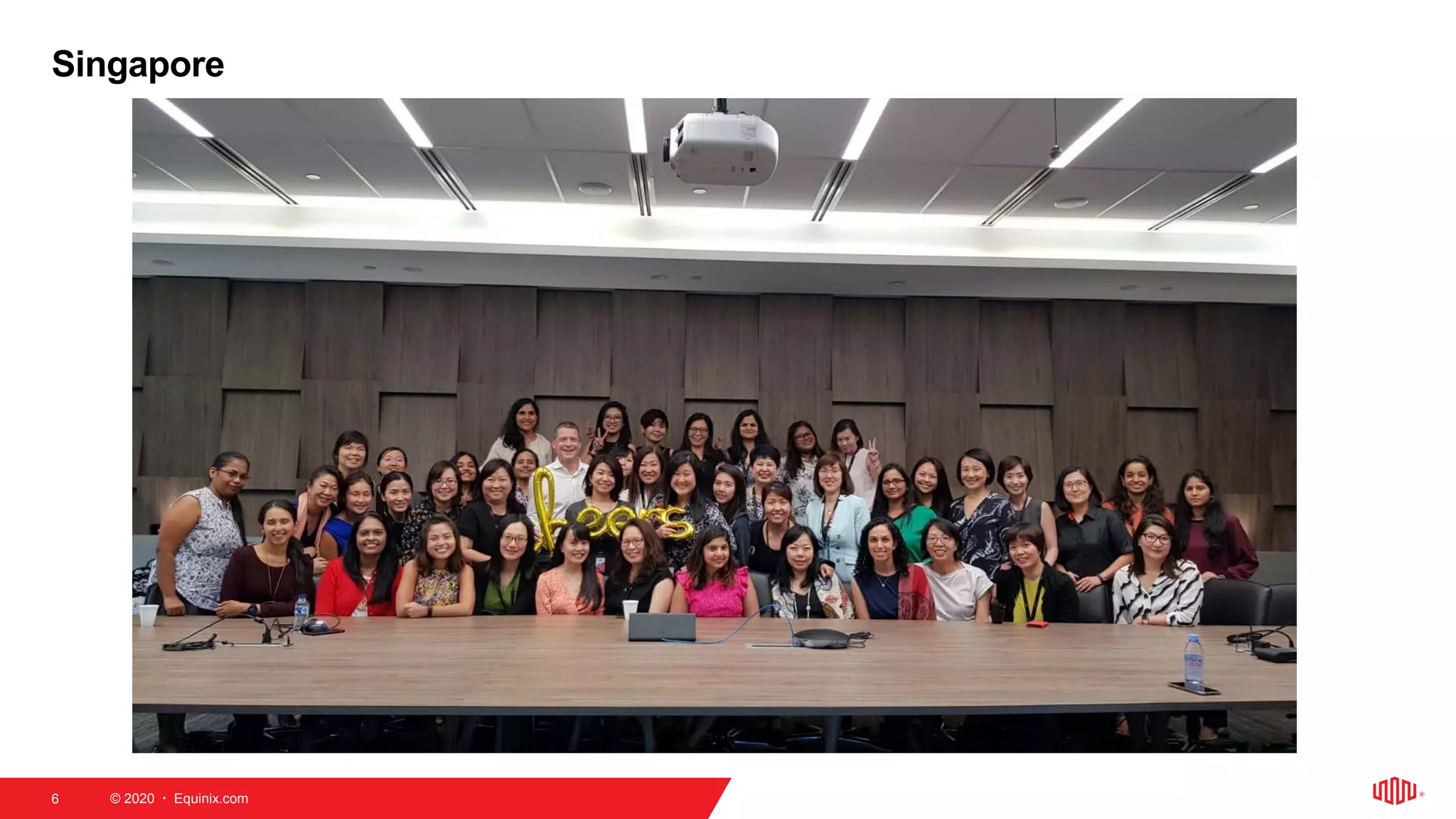 © 2020  Equinix.com6
Singapore
 