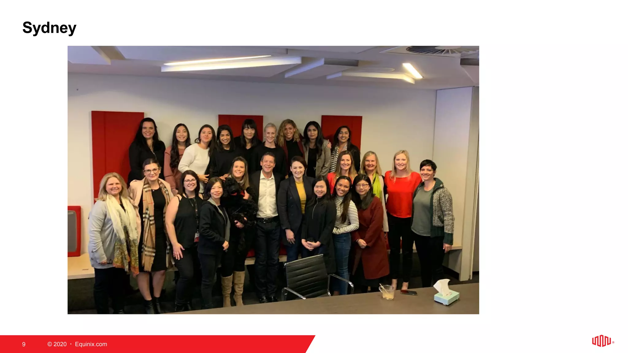 © 2020  Equinix.com9
Sydney
 