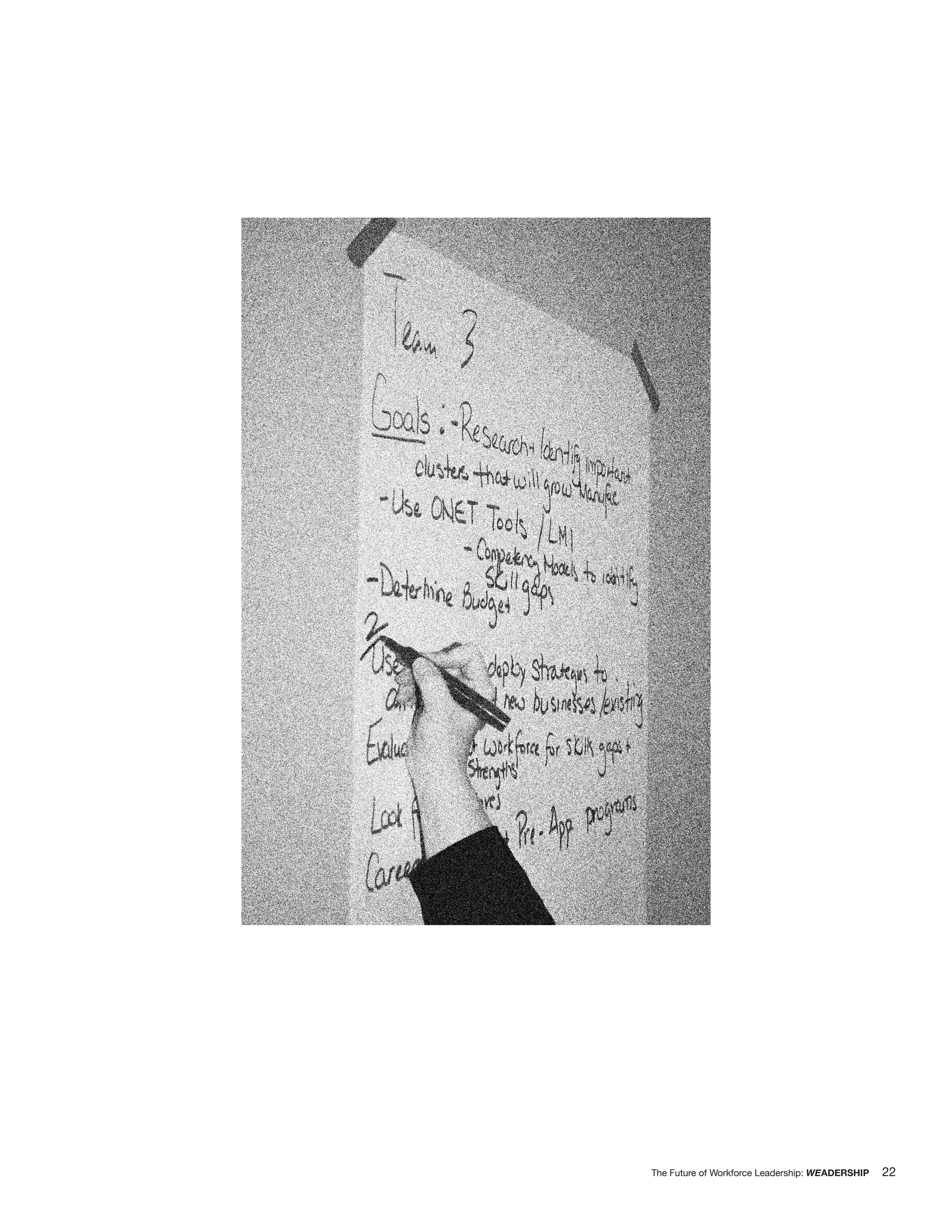 The Future of Workforce Leadership: WEADERSHIP   22
 