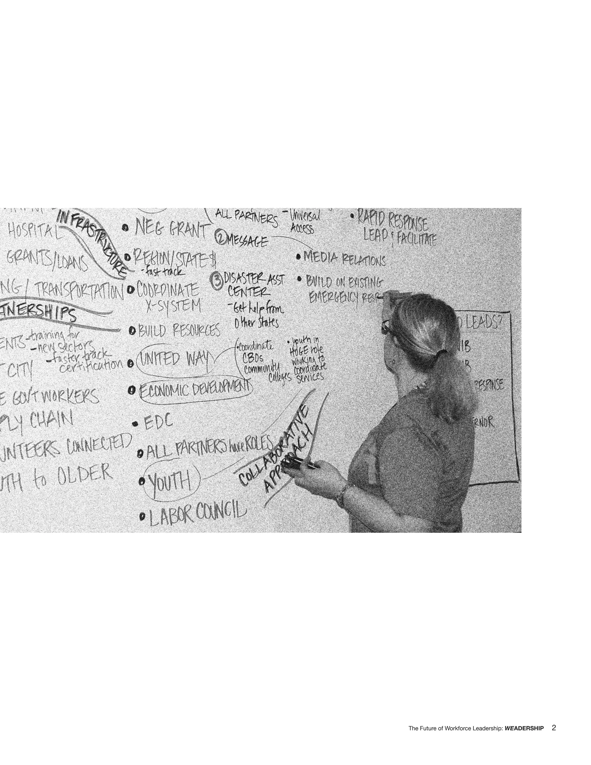 The Future of Workforce Leadership: WEADERSHIP   2
 