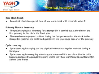 EWM Physical Inventory processing cycle | PPT
