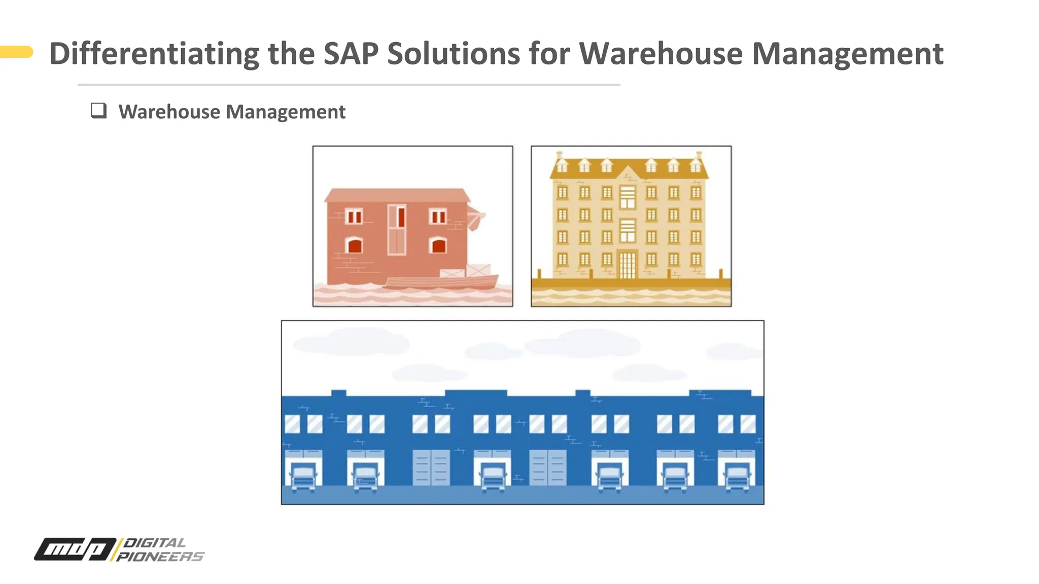 Differentiating the SAP Solutions for Warehouse Management
q Warehouse Management
 