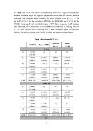 16
the FTSE 100, for all four series is closer to unity than to two suggest that the robust
EWMA estimator might be expected to perform better than the standard EWMA
estimator. The estimated decay factors of the power EWMA model are 0.95535 for
the DJIA, 0.94212 for the portfolio, 0.93792 for the FTSE 100 and 0.92986 for the
TAIEX. These are all very close to the value of 0.94 that is suggested by JP Morgan.
The estimated power parameters of the conditional distribution,δ , varying between
1.22393 and 1.60166, are all smaller than 2 which confirms again our previous
findings that all the equity returns exhibit fat tailed and leptokurtic distribution.
Table 3 Estimates of EWMAs
NGARCH Power EWMA
Standard
EWMA
Robust
EWMA
TAIEX
0α 0.00001
(0.23825)
[0] [0] [0]
1α 0.90227
(0.00000)
0.92967
(0.00000)
0.92986
(0.00000)
0.92670
(0.00000)
2α 0.08941
(0.00000)
[ 11 α− ] [ 11 α− ] [ 11 α− ]
k 1.64705
(0.00000)
1.34356
(0.00000)
[2] [1]
δ 1.56534
(0.00000)
1.52346
(0.00000)
1.55402
(0.00000)
1.43966
(0.00000)
LOGL 18216.77374 18194.93186 18190.44856 18174.73734
FTSE 100
0α 0.00001
(0.27084)
[0] [0] [0]
1α 0.89057
(0.00000)
0.93125
(0.00000)
0.93792
(0.00000)
0.92505
(0.00000)
2α 0.08724
(0.00000)
[ 11 α− ] [ 11 α− ] [ 11 α− ]
k 1.79268
(0.00000)
1.32207
(0.00000)
[2] [1]
δ 1.60166
(0.00000)
1.57267
(0.00000)
1.57728
(0.00000)
1.51066
(0.00000)
LOGL 18859.79677 18834.25421 18824.40090 18811.12709
DJIA
 