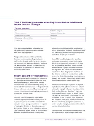 S8 JOURNAL OF WOUND CARE    Vol 22. No 1. EWMA Docu men t 2013
A list of references, including information on
the study and document type, can be found at
www.ewma.org (Appendix 2).
As a general conclusion with regards to the
literature search we acknowledge that more  
high-level evidence is needed to further support
the content of this document. However, until this
has been provided, we have to rely on existing
information and experience to define existing
methods of debridement.
Patient consent for debridement
A comprehensive and holistic patient assessment
is a necessary pre-requisite to evaluate the most
appropriate method of debridement. Patient
involvement in the assessment and planning of
treatment will optimise success, as the patient will
be more informed and more likely to accept and
comply with treatment resulting in greater success
in removing necrotic tissue.5
Informed consent must be obtained before
commencing any treatment or investigation, or
in providing personal care.6
For consent to be
valid, the person giving consent must be capable
of making the decision or deemed competent.
The consent should be given voluntarily, without
coercion and the person should be provided with
adequate information to make that decision.
Information should be available regarding the
type of debridement treatment, including benefits
and risks, implications of having treatment and
alternatives that maybe available.7
It should be noted that a parent or guardian
can initiate consent if the person receiving the
debridement treatment is too young ( 16 years
old) or is incapable of making the decision for
themselves (due to physical or mental illness).8
It is important that parents and their children
are informed about the proposed treatment and
that children are listened to so that they can be
involved in the decision making. Ensuring consent
is legally and ethically obtained will reduce risk of
litigation and improve patient satisfaction.9
Informed consent maybe expressed or implied.
Implied consent may be inferred by the patient’s
actions, for example voluntary attendance to the
clinic for larval therapy dressings.10
Expressed
consent can be either written or verbal.11
In the
USA and UK, for example, it is common practice
for patients to sign a consent form, indicating
that they have been given information and that
they are consciously giving their permission to
receive care, for example, sharp debridement of a
necrotic diabetic foot ulcer.
Documentation of consent provides evidence that
processes involved in obtaining consent have
Decision parameters
Pain Skill of the care giver
Patients environment Resources of the care giver
Patients choice and consent Regulations
Biological age and comorbidities Guidelines
Quality of life
Table 2.Additional parameters influencing the decision for debridement 
and the choice of technique
 