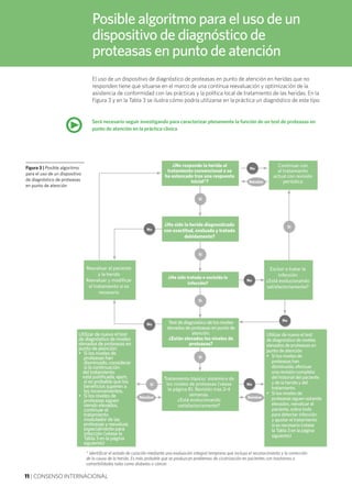 El uso de un dispositivo de diagnóstico de proteasas en punto de atención en heridas que no
responden tiene que situarse en el marco de una continua reevaluación y optimización de la
asistencia de conformidad con las prácticas y la política local de tratamiento de las heridas. En la
Figura 3 y en la Tabla 3 se ilustra cómo podría utilizarse en la práctica un diagnóstico de este tipo
11 | CONSENSO INTERNACIONAL
•
Posible algoritmo para el uso de un
dispositivo de diagnóstico de
proteasas en punto de atención
Figura 3 | Posible algoritmo
para el uso de un dispositivo
de diagnóstico de proteasas
en punto de atención
¿No responde la herida al
tratamiento convencional o se
ha estancado tras una respuesta
inicial*?
¿Ha sido la herida diagnosticada
con exactitud, evaluada y tratada
debidamente?
¿Ha sido tratada o excluida la
infección?
Test de diagnóstico de los niveles
elevados de proteasas en punto de
atención.
¿Están elevados los niveles de
proteasas?
Tratamiento tópico/ sistémico de
los niveles de proteasas (véase
la página 8). Revisión tras 2-4
semanas.
¿Está evolucionando
satisfactoriamente?
Utilizar de nuevo el test
de diagnóstico de niveles
elevados de proteasas en
punto de atención
•	 Si los niveles de
proteasas han
disminuido, efectuar
una revisión completa
del historial del paciente
y de la herida y del
tratamiento.
•	 Si los niveles de
proteasas siguen estando
elevados, reevaluar al
paciente, sobre todo
para detectar infección,
y ajustar el tratamiento
si es necesario (véase
la Tabla 3 en la página
siguiente)
Utilizar de nuevo el test
de diagnóstico de niveles
elevados de proteasas en
punto de atención:
•	 Si los niveles de
proteasas han
disminuido, considerar
si la continuación
del tratamiento
está justificada, ejem,
si es probable que los
beneficios superen a
los inconvenientes.
•	 Si los niveles de
proteasas siguen
siendo elevados,
continuar el
tratamiento
modulador de las
proteasas y reevaluar,
especialmente para
infección (véase la
Tabla 3 en la página
siguiente)
Reevaluar al paciente
y la herida
Reevaluar y modificar
el tratamiento si es
necesario
Continuar con
el tratamiento
actual con revisión
periódica
* Identificar el estado de curación mediante una evaluación integral temprana que incluya el reconocimiento y la corrección
de la causa de la herida. Es más probable que se produzcan problemas de cicatrización en pacientes con trastornos o
comorbilidades tales como diabetes o cáncer.
Reevaluar Reevaluar
Reevaluar
No
No
No
Si
Si
Si
Si
Si
Si
No
No
No
Excluir o tratar la
infección
¿Está evolucionando
satisfactoriamente?
Será necesario seguir investigando para caracterizar plenamente la función de un test de proteasas en
punto de atención en la práctica clínica
 