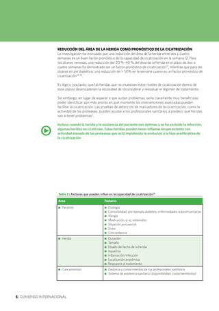 5 | CONSENSO INTERNACIONAL
REDUCCIÓN DEL ÁREA DE LA HERIDA COMO PRONÓSTICO DE LA CICATRIZACIÓN
La investigación ha insinuado que una reducción del área de la herida entre dos y cuatro
semanas es un buen factor pronóstico de la capacidad de cicatrización en la semana12. Para
las úlceras venosas, una reducción del 20 %–40 % del área de la herida en el plazo de dos a
cuatro semanas ha demostrado ser un factor pronóstico de cicatrización27
, mientras que para las
úlceras en pie diabético, una reducción de > 50% en la semana cuatro es un factor pronóstico de
cicatrización28-30
.
Es lógico, por tanto, que las heridas que no muestran estos niveles de cicatrización dentro de
esos plazos desencadenen la necesidad de reconsiderar y reevaluar el régimen de tratamiento.
Sin embargo, en lugar de esperar a que surjan problemas, sería claramente muy beneficioso
poder identificar aún más pronto en qué momento las intervenciones avanzadas pueden
facilitar la cicatrización. Las pruebas de detección de marcadores de la cicatrización, como la
actividad de las proteasas, pueden ayudar a los profesionales sanitarios a predecir qué heridas
van a tener problemas2
.
Incluso cuando la herida y la asistencia del paciente son óptimas y se ha excluido la infección,
algunas heridas no cicatrizan. Estas heridas pueden tener inflamación persistente con
actividad elevada de las proteasas que está impidiendo la evolución a la fase proliferativa de
la cicatrización
•
Tabla 2 | Factores que pueden influir en la capacidad de cicatrización26
Area Factores
n	 Paciente n	 Etiología
n	 Comorbilidad, por ejemplo diabetes, enfermedades autoinmunitarias
n	 Alergia
n	 Medicación, p. ej. esteroides
n	 Situación psicosocial
n	 Dolor
n	 Concordancia
n	 Herida n	 Duración
n	 Tamaño
n	 Estado del lecho de la herida
n	 Isquemia
n	 Inflamación/infección
n	 Localización anatómica
n	 Respuesta al tratamiento
n	 Care provision n	 Destreza y conocimientos de los profesionales sanitarios
n	 Sistema de asistencia sanitaria (disponibilidad, coste/reembolso)
 