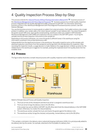 Sap Incoming Inspection Ewm erp qm_basic_inspection_process | PDF