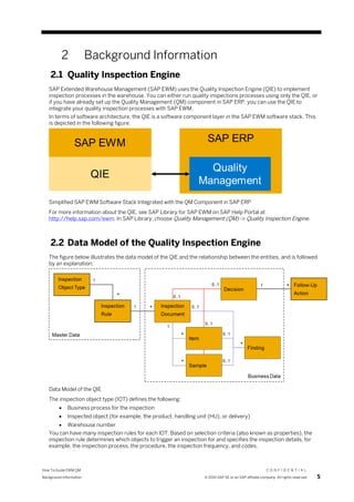 Ewm erp qm_basic_inspection_process | PDF