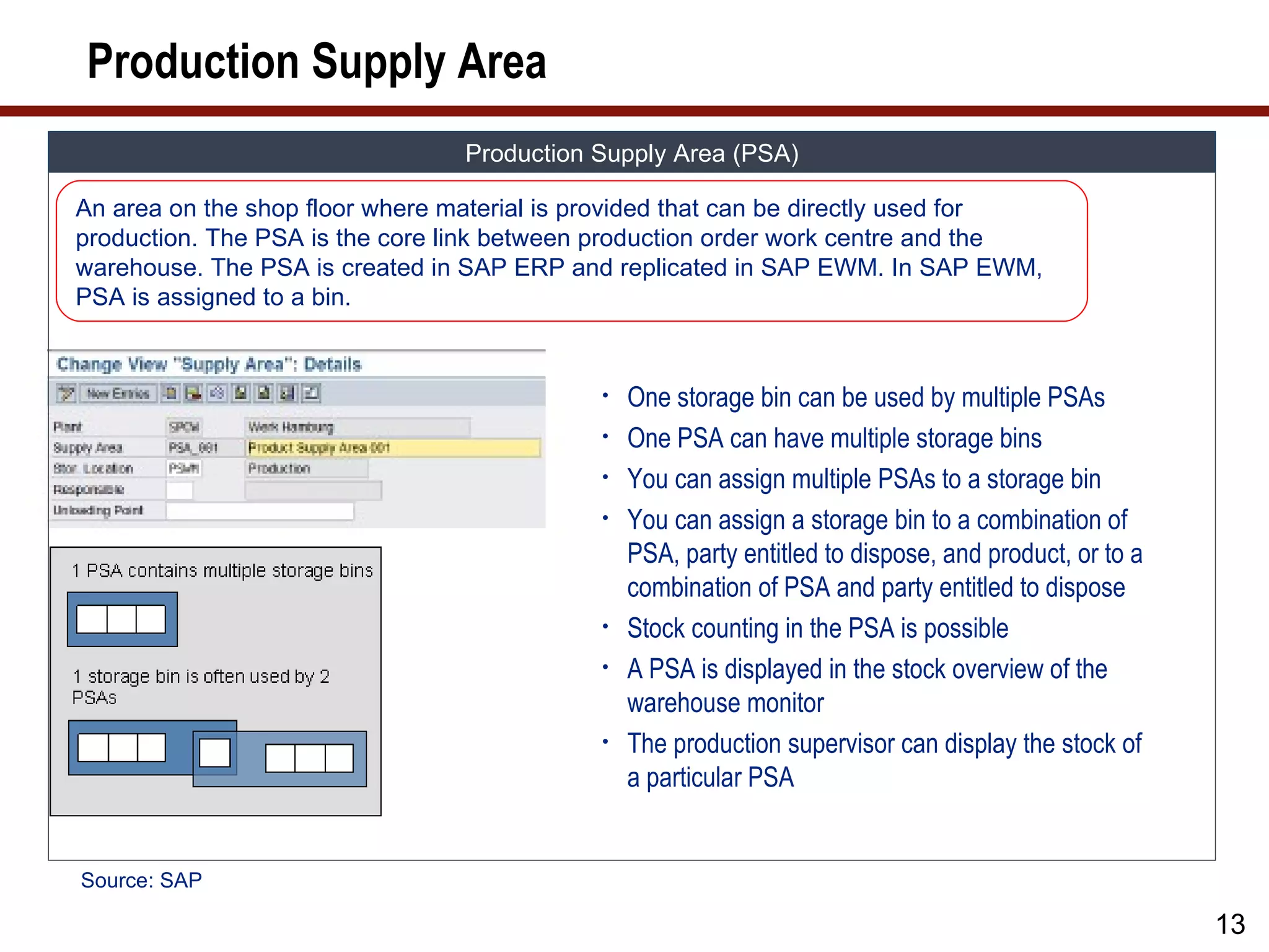Production Supply Area
                                 Production Supply Area (PSA)

An area on the shop floor where material is provided that can be directly used for
production. The PSA is the core link between production order work centre and the
warehouse. The PSA is created in SAP ERP and replicated in SAP EWM. In SAP EWM,
PSA is assigned to a bin.


                                            •   One storage bin can be used by multiple PSAs
                                            •   One PSA can have multiple storage bins
                                            •   You can assign multiple PSAs to a storage bin
                                            •   You can assign a storage bin to a combination of
                                                PSA, party entitled to dispose, and product, or to a
                                                combination of PSA and party entitled to dispose
                                            •   Stock counting in the PSA is possible
                                            •   A PSA is displayed in the stock overview of the
                                                warehouse monitor
                                            •   The production supervisor can display the stock of
                                                a particular PSA


Source: SAP

                                                                                                       13
 