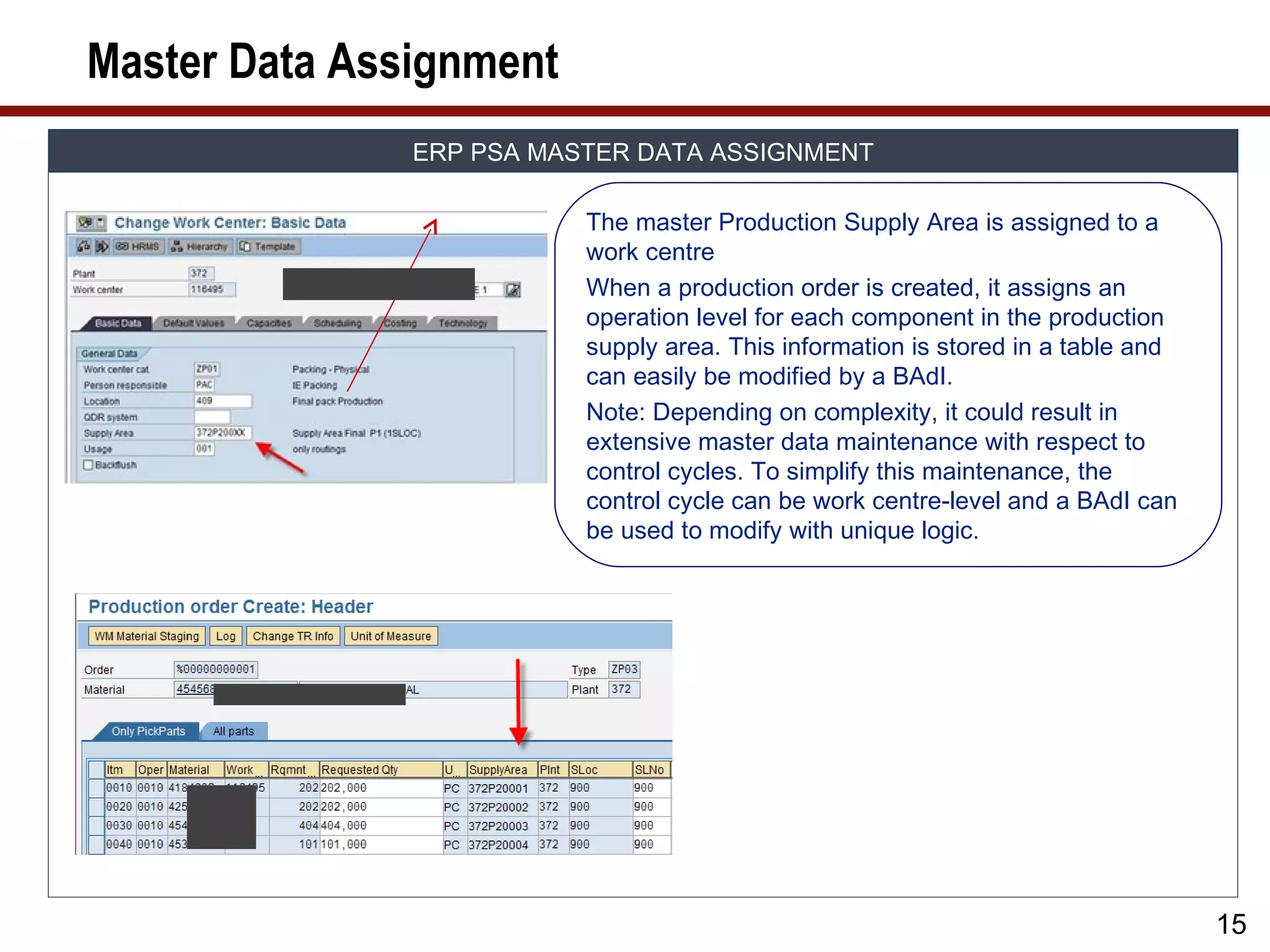 Master Data Assignment
               ERP PSA MASTER DATA ASSIGNMENT

                          The master Production Supply Area is assigned to a
                          work centre
                          When a production order is created, it assigns an
                          operation level for each component in the production
                          supply area. This information is stored in a table and
                          can easily be modified by a BAdI.
                          Note: Depending on complexity, it could result in
                          extensive master data maintenance with respect to
                          control cycles. To simplify this maintenance, the
                          control cycle can be work centre-level and a BAdI can
                          be used to modify with unique logic.




                                                                                   15
 