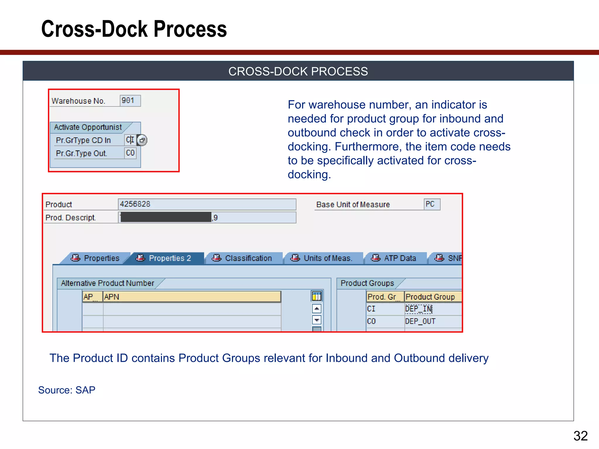 Cross-Dock Process
                                  CROSS-DOCK PROCESS

                                             For warehouse number, an indicator is
                                             needed for product group for inbound and
                                             outbound check in order to activate cross-
                                             docking. Furthermore, the item code needs
                                             to be specifically activated for cross-
                                             docking.




  The Product ID contains Product Groups relevant for Inbound and Outbound delivery

Source: SAP



                                                                                          32
 