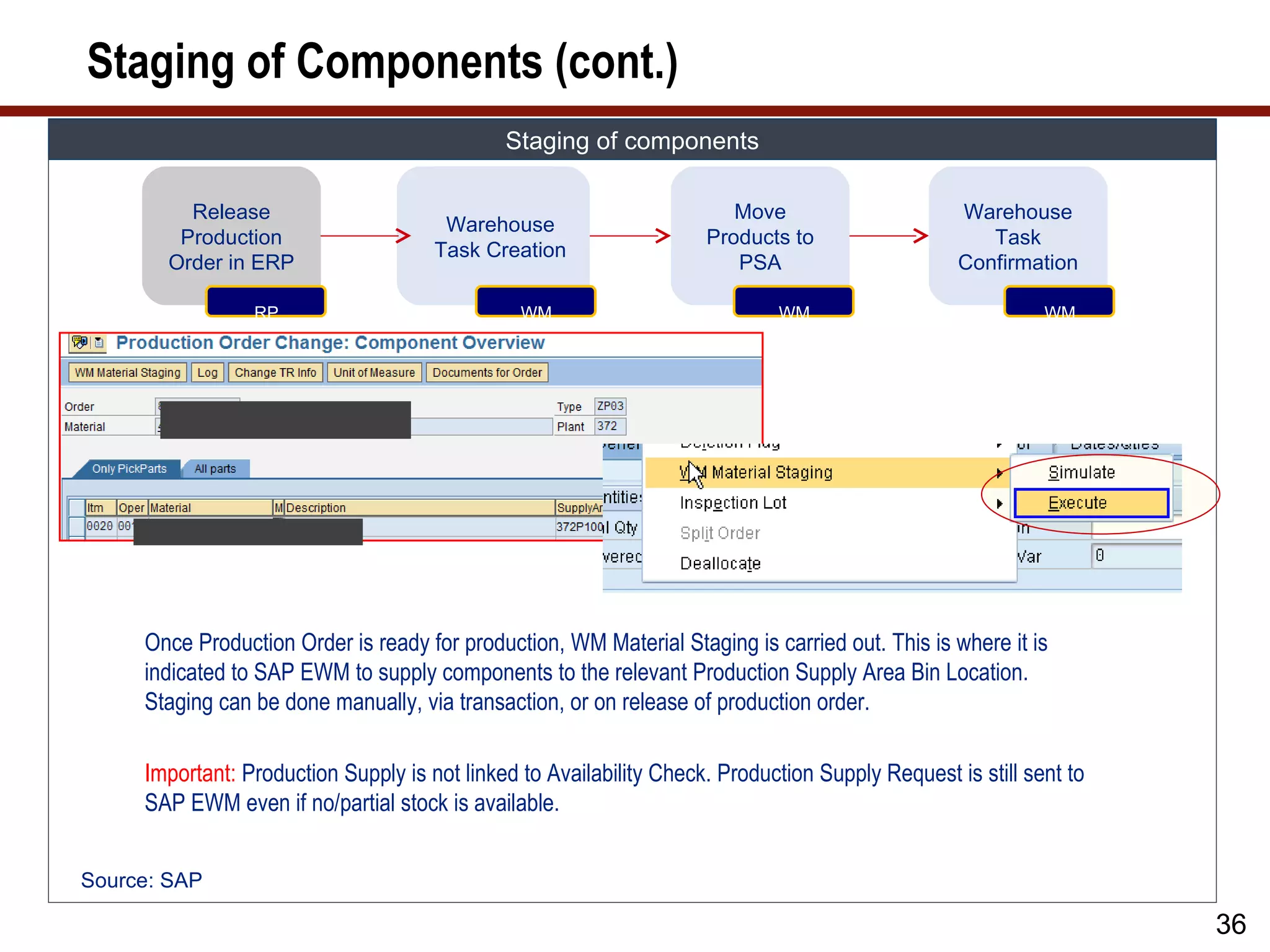 Staging of Components (cont.)
                                              Staging of components

         Release                                                        Move                      Warehouse
                                     Warehouse
                                      Warehouse
        Production                                                   Products to                     Task
                                    Task Creation
                                     Task Creation
       Order in ERP                                                     PSA                       Confirmation

                 RP                             WM                           WM                             WM




     Once Production Order is ready for production, WM Material Staging is carried out. This is where it is
     indicated to SAP EWM to supply components to the relevant Production Supply Area Bin Location.
     Staging can be done manually, via transaction, or on release of production order.

     Important: Production Supply is not linked to Availability Check. Production Supply Request is still sent to
     SAP EWM even if no/partial stock is available.


Source: SAP

                                                                                                                    36
 