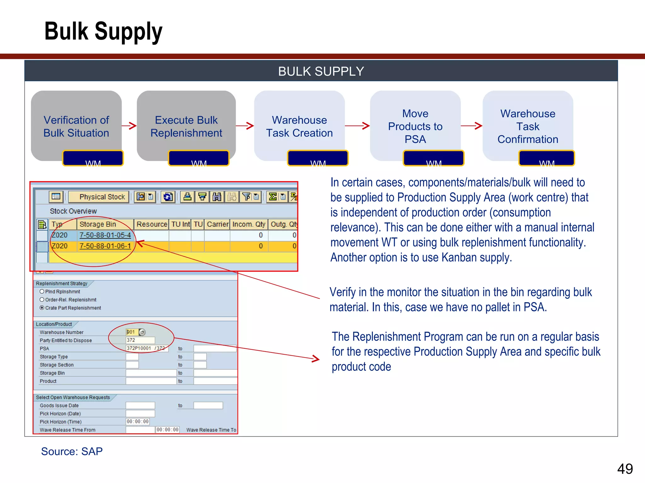 Bulk Supply
                                    BULK SUPPLY


                                                               Move                  Warehouse
Verification of    Execute Bulk    Warehouse
                                                            Products to                 Task
Bulk Situation    Replenishment   Task Creation
                                                               PSA                   Confirmation

         WM              WM               WM                         WM                        WM

                                               In certain cases, components/materials/bulk will need to
                                               be supplied to Production Supply Area (work centre) that
                                               is independent of production order (consumption
                                               relevance). This can be done either with a manual internal
                                               movement WT or using bulk replenishment functionality.
                                               Another option is to use Kanban supply.

                                               Verify in the monitor the situation in the bin regarding bulk
                                               material. In this, case we have no pallet in PSA.

                                               The Replenishment Program can be run on a regular basis
                                               for the respective Production Supply Area and specific bulk
                                               product code




Source: SAP
                                                                                                               49
 