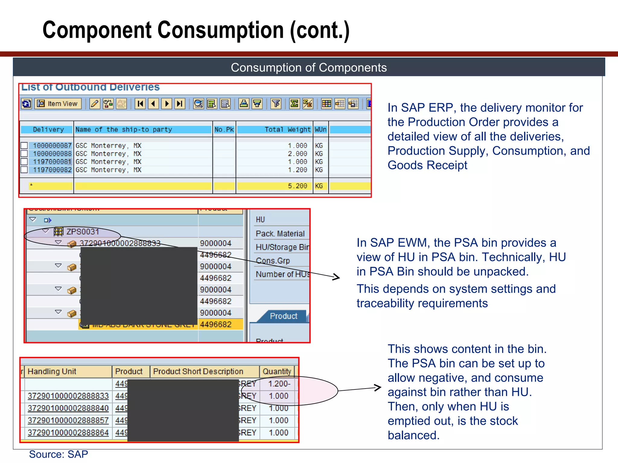 Component Consumption (cont.)
                   Consumption of Components


                                               In SAP ERP, the delivery monitor for
                                               the Production Order provides a
                                               detailed view of all the deliveries,
                                               Production Supply, Consumption, and
                                               Goods Receipt




                                       In SAP EWM, the PSA bin provides a
                                       view of HU in PSA bin. Technically, HU
                                       in PSA Bin should be unpacked.
                                       This depends on system settings and
                                       traceability requirements


                                               This shows content in the bin.
                                               The PSA bin can be set up to
                                               allow negative, and consume
                                               against bin rather than HU.
                                               Then, only when HU is
                                               emptied out, is the stock
                                               balanced.
Source: SAP
 