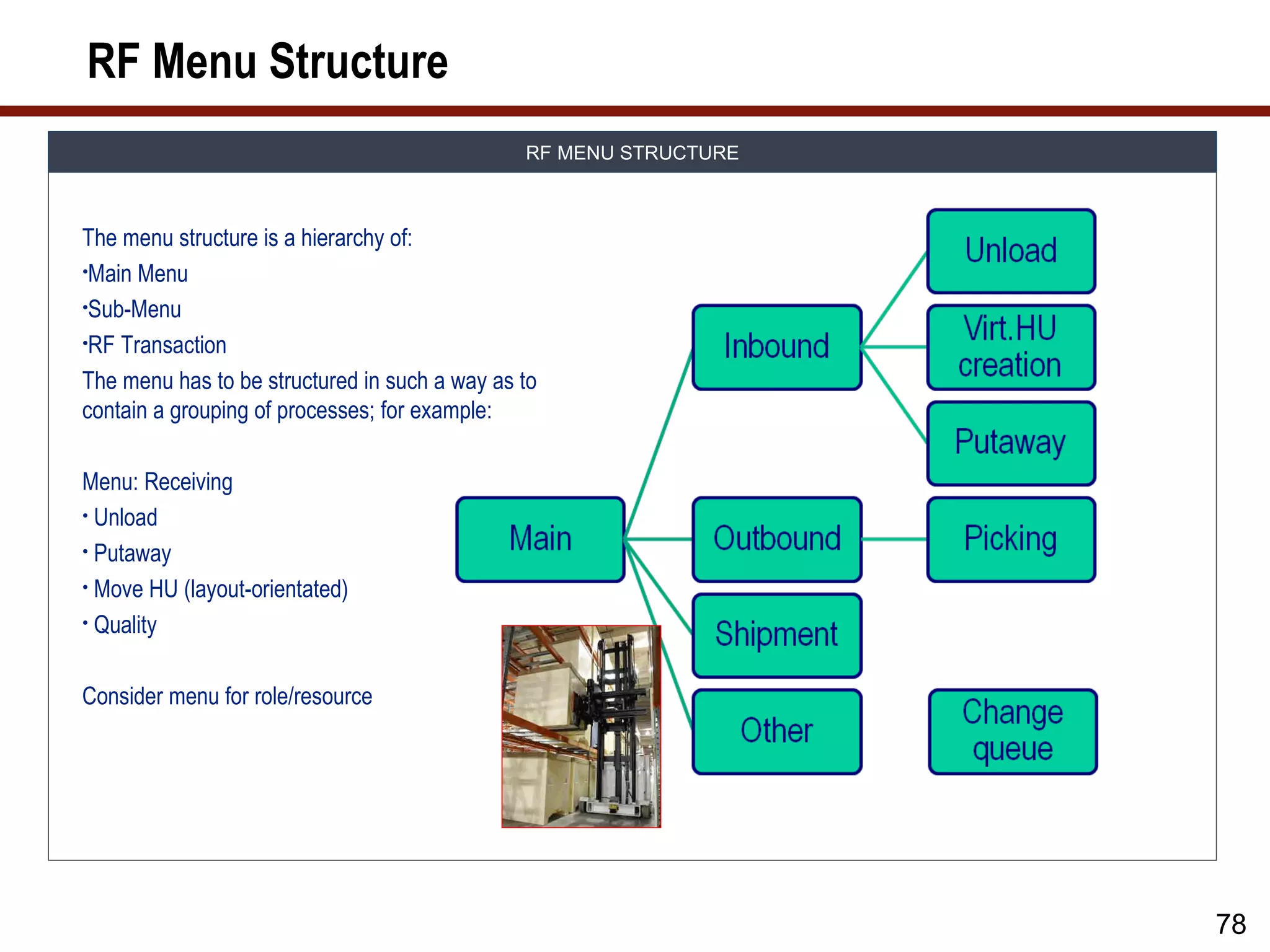 RF Menu Structure
                                               RF MENU STRUCTURE



The menu structure is a hierarchy of:
•Main Menu

•Sub-Menu

•RF Transaction

The menu has to be structured in such a way as to
contain a grouping of processes; for example:

Menu: Receiving
• Unload

• Putaway

• Move HU (layout-orientated)

• Quality



Consider menu for role/resource




                                                                   78
 