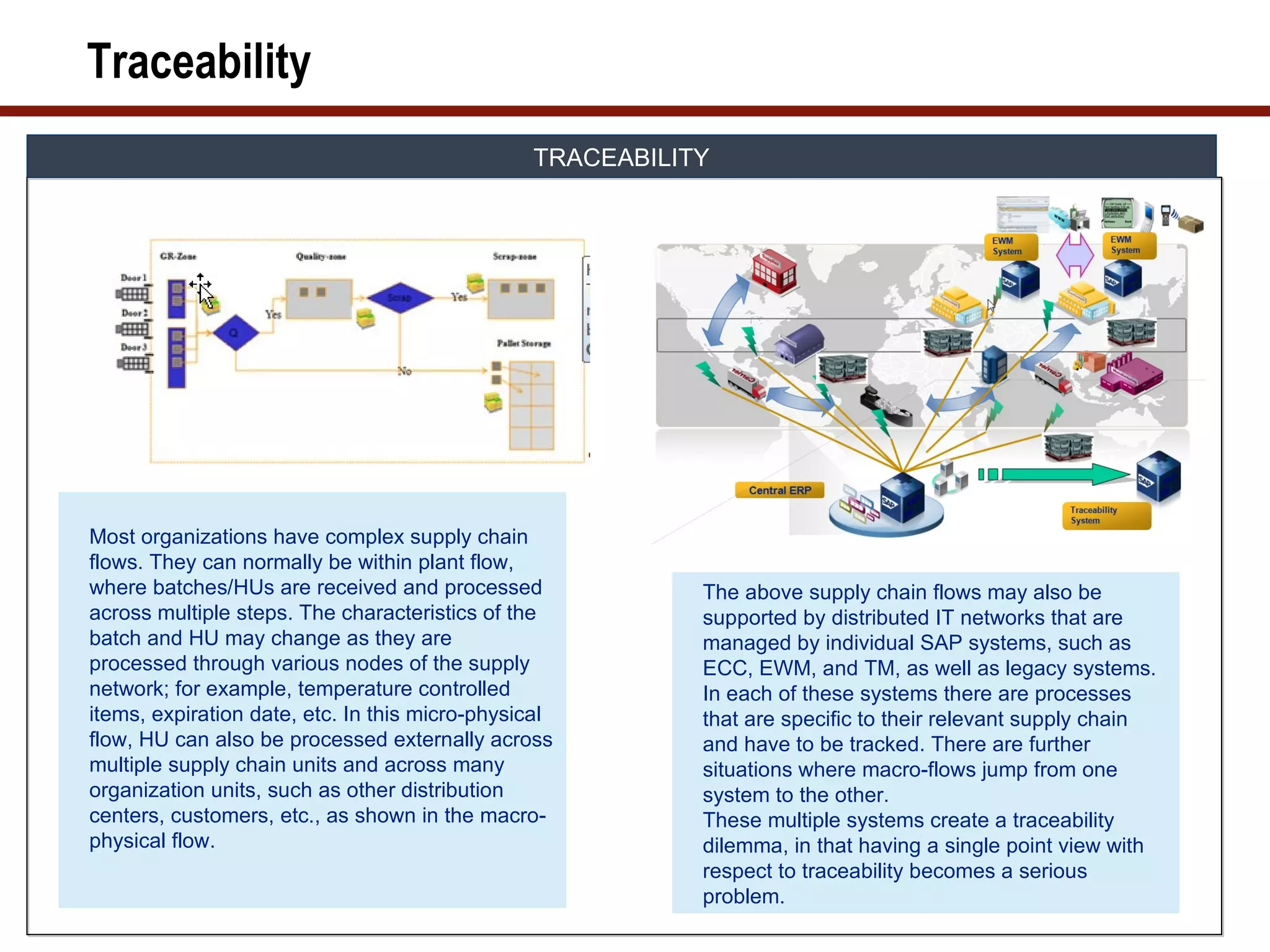 Traceability
                                                TRACEABILITY




Most organizations have complex supply chain
flows. They can normally be within plant flow,
where batches/HUs are received and processed               The above supply chain flows may also be
across multiple steps. The characteristics of the          supported by distributed IT networks that are
batch and HU may change as they are                        managed by individual SAP systems, such as
processed through various nodes of the supply              ECC, EWM, and TM, as well as legacy systems.
network; for example, temperature controlled               In each of these systems there are processes
items, expiration date, etc. In this micro-physical        that are specific to their relevant supply chain
flow, HU can also be processed externally across           and have to be tracked. There are further
multiple supply chain units and across many                situations where macro-flows jump from one
organization units, such as other distribution             system to the other.
centers, customers, etc., as shown in the macro-           These multiple systems create a traceability
physical flow.                                             dilemma, in that having a single point view with
                                                           respect to traceability becomes a serious
                                                           problem.
 