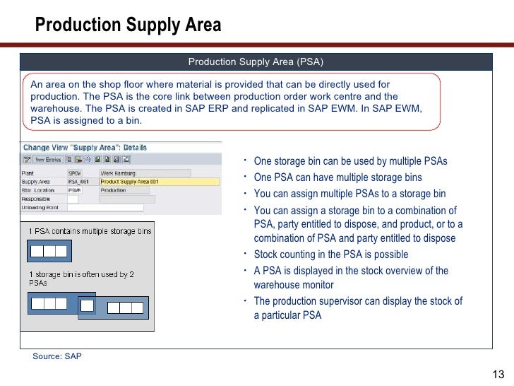 Ewm howtoleverage sap