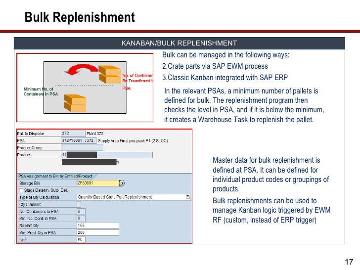 Ewm howtoleverage sap
