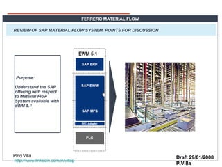 FERRERO MATERIAL FLOW REVIEW OF SAP MATERIAL FLOW SYSTEM. POINTS FOR DISCUSSION Purpose: Understand the SAP offering with respect to Material Flow System available with eWM 5.1  Draft 29/01/2008 P.Villa 