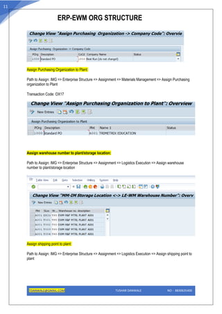 ERP-EWM ORG STRUCTURE
TDANWALE@GMAIL.COM TUSHAR DANWALE NO - 8830635400
11
Assign Purchasing Organization to Plant:
Path to Assign: IMG => Enterprise Structure => Assignment => Materials Management => Assign Purchasing
organization to Plant
Transaction Code: OX17
Assign warehouse number to plant/storage location:
Path to Assign: IMG => Enterprise Structure => Assignment => Logistics Execution => Assign warehouse
number to plant/storage location
Assign shipping point to plant:
Path to Assign: IMG => Enterprise Structure => Assignment => Logistics Execution => Assign shipping point to
plant
 