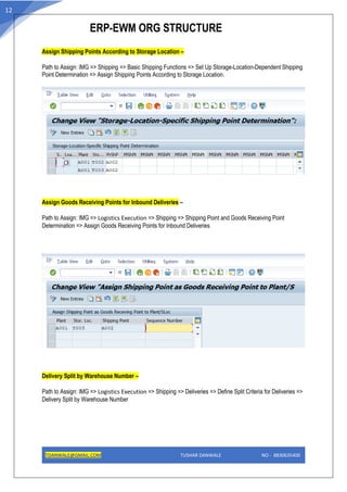 ERP-EWM ORG STRUCTURE
TDANWALE@GMAIL.COM TUSHAR DANWALE NO - 8830635400
12
Assign Shipping Points According to Storage Location –
Path to Assign: IMG => Shipping => Basic Shipping Functions => Set Up Storage-Location-Dependent Shipping
Point Determination => Assign Shipping Points According to Storage Location.
Assign Goods Receiving Points for Inbound Deliveries –
Path to Assign: IMG => Logistics Execution => Shipping => Shipping Point and Goods Receiving Point
Determination => Assign Goods Receiving Points for Inbound Deliveries
Delivery Split by Warehouse Number –
Path to Assign: IMG => Logistics Execution => Shipping => Deliveries => Define Split Criteria for Deliveries =>
Delivery Split by Warehouse Number
 