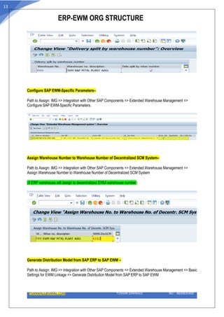 ERP-EWM ORG STRUCTURE
TDANWALE@GMAIL.COM TUSHAR DANWALE NO - 8830635400
13
Configure SAP EWM-Specific Parameters–
Path to Assign: IMG => Integration with Other SAP Components => Extended Warehouse Management =>
Configure SAP EWM-Specific Parameters.
Assign Warehouse Number to Warehouse Number of Decentralized SCM System–
Path to Assign: IMG => Integration with Other SAP Components => Extended Warehouse Management =>
Assign Warehouse Number to Warehouse Number of Decentralized SCM System
(If ERP warehouse will assign to decentralized EWM warehouse number)
Generate Distribution Model from SAP ERP to SAP EWM –
Path to Assign: IMG => Integration with Other SAP Components => Extended Warehouse Management => Basic
Settings for EWM Linkage => Generate Distribution Model from SAP ERP to SAP EWM
 