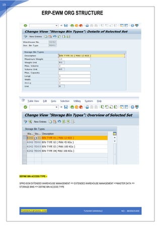 ERP-EWM ORG STRUCTURE
TDANWALE@GMAIL.COM TUSHAR DANWALE NO - 8830635400
19
DEFINE BIN ACCESS TYPE –
SPRO-SCM EXTENDED WAREHOUSE MANAGEMENT => EXTENDED WAREHOUSE MANAGEMENT =>MASTER DATA =>
STORAGE BINS => DEFINE BIN ACCESS TYPE
 