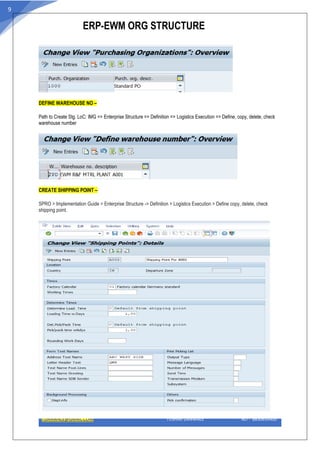 ERP-EWM ORG STRUCTURE
TDANWALE@GMAIL.COM TUSHAR DANWALE NO - 8830635400
9
DEFINE WAREHOUSE NO –
Path to Create Stg. LoC: IMG => Enterprise Structure => Definition => Logistics Execution => Define, copy, delete, check
warehouse number
CREATE SHIPPING POINT –
SPRO > Implementation Guide > Enterprise Structure -> Definition > Logistics Execution > Define copy, delete, check
shipping point.
 