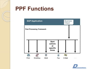 PPF Functions
 