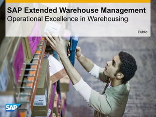 SAP Extended Warehouse Management
Operational Excellence in Warehousing
Public
 