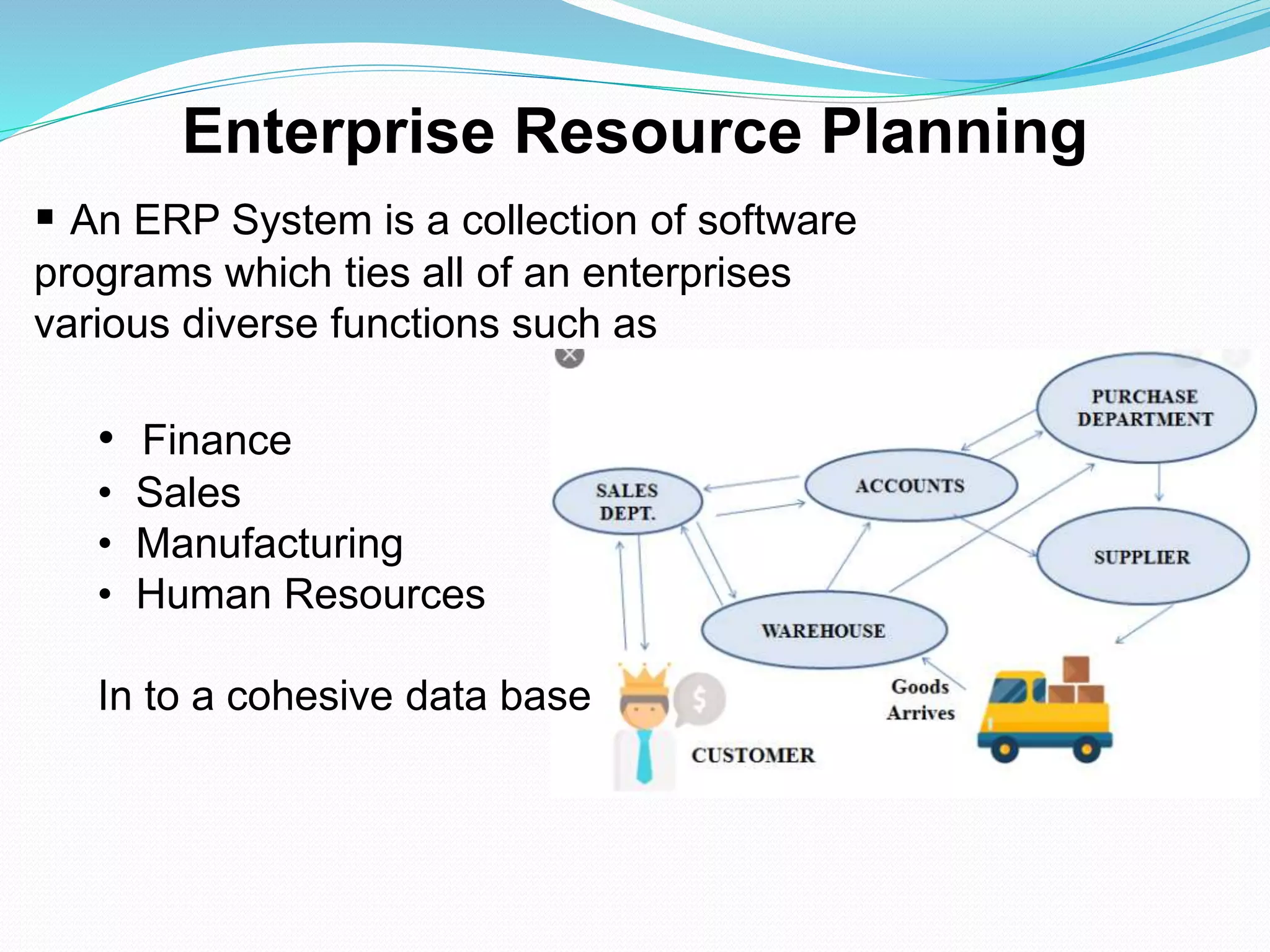  An ERP System is a collection of software
programs which ties all of an enterprises
various diverse functions such as
• Finance
• Sales
• Manufacturing
• Human Resources
In to a cohesive data base
Enterprise Resource Planning
 