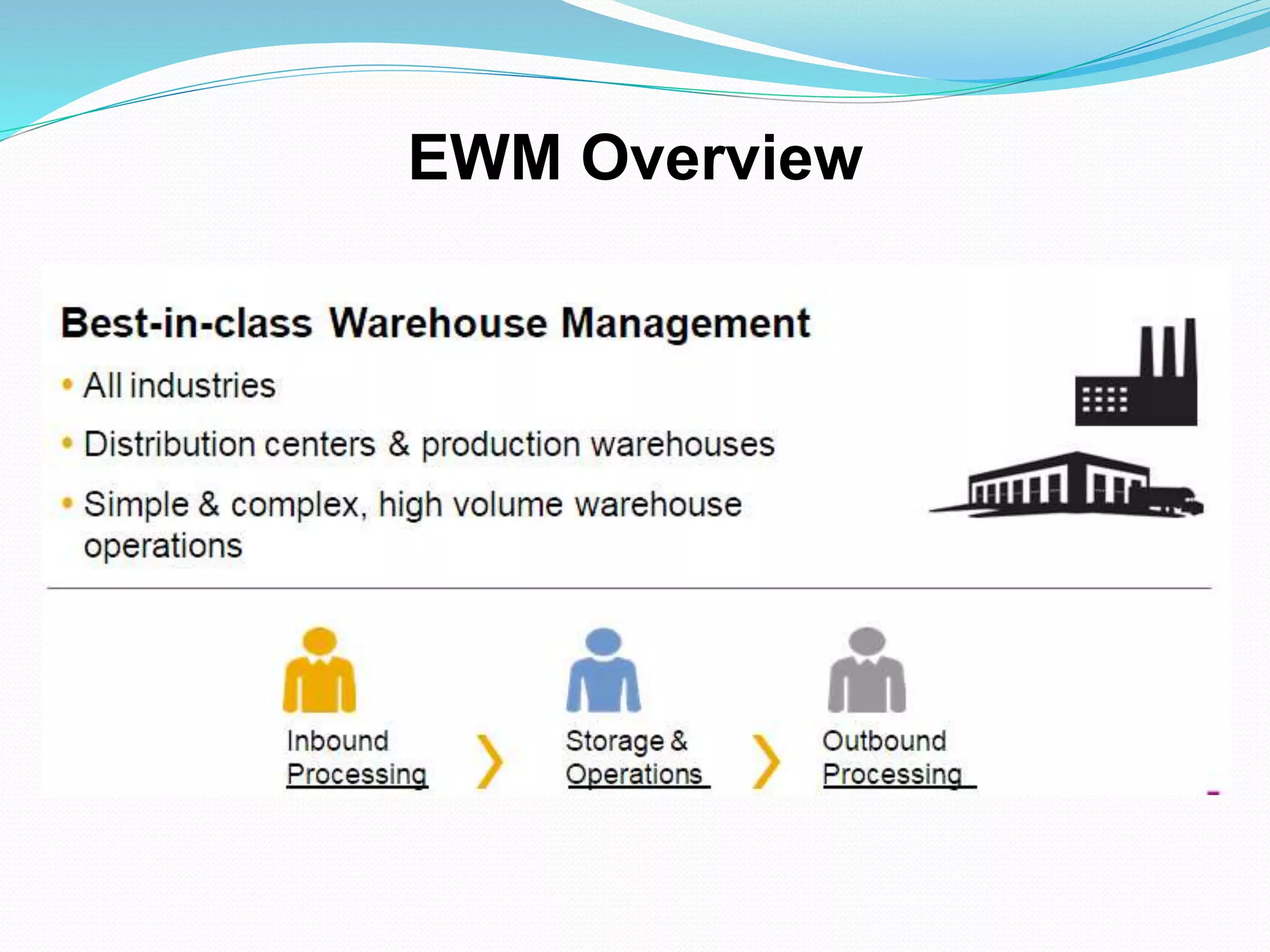 EWM Overview
 