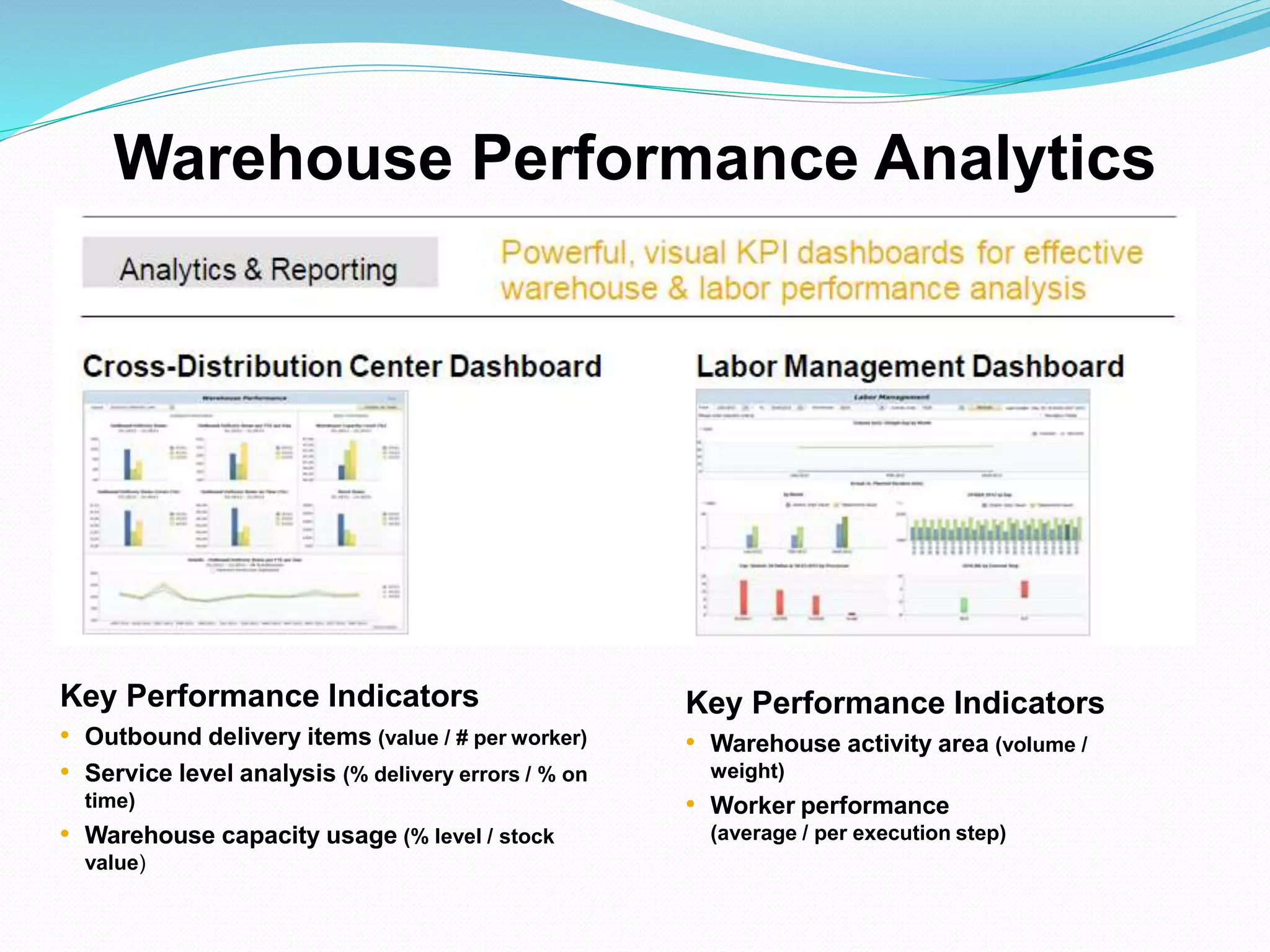 Key Performance Indicators
• Outbound delivery items (value / # per worker)
• Service level analysis (% delivery errors / % on
time)
• Warehouse capacity usage (% level / stock
value)
Key Performance Indicators
• Warehouse activity area (volume /
weight)
• Worker performance
(average / per execution step)
Warehouse Performance Analytics
 