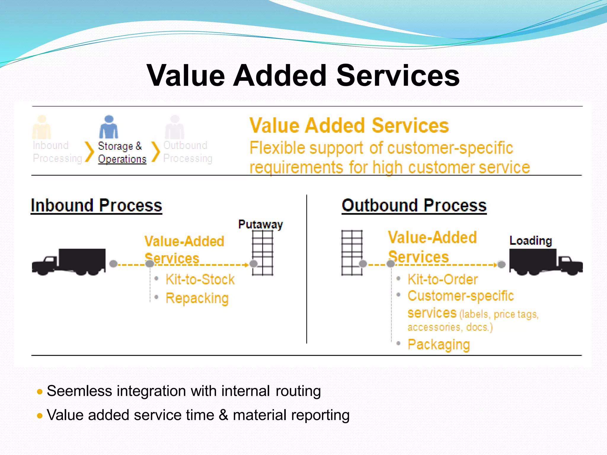  Seemless integration with internal routing
 Value added service time & material reporting
Value Added Services
 