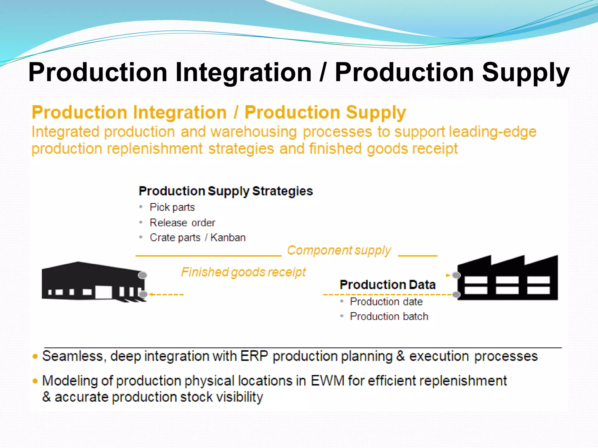 Production Integration / Production Supply
 