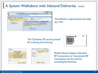 [ A System Walkabout with Inbound Deliveries                                         contd




                                                            The Vehicle is represented, internally,
                                                            by a HU.




                                   The Container ID can be printed
                                   for tracking and scanning.



                                                            Mobile Device Support: Standard
                                                            RF transactions or Customized RF
                                                            transactions can be used for
                                                            recording Yard Activity


Real Experience. Real Advantage.                                                                      12
 