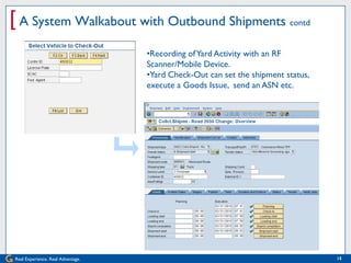 [ A System Walkabout with Outbound Shipments contd
                                   •Recording of Yard Activity with an RF
                                   Scanner/Mobile Device.
                                   •Yard Check-Out can set the shipment status,
                                   execute a Goods Issue, send an ASN etc.




Real Experience. Real Advantage.                                                  15
 