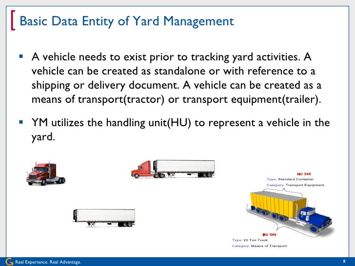EWM Yard Management