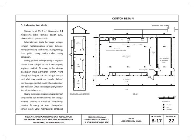 Buku pedoman standarisasi bangunan