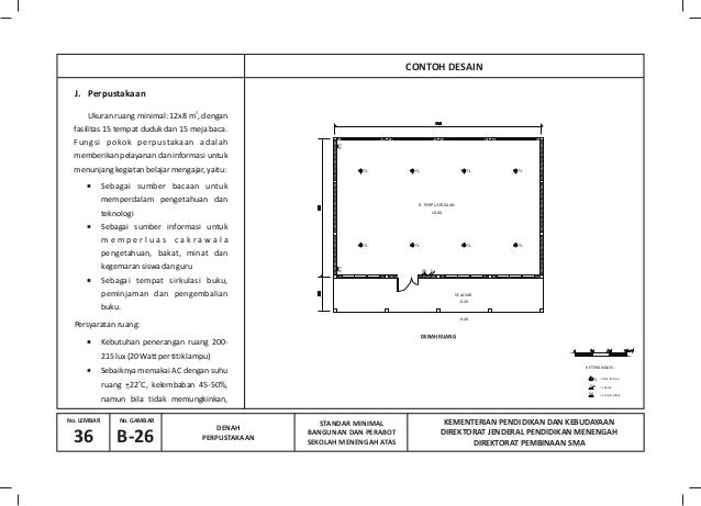 Buku pedoman standarisasi_bangunan